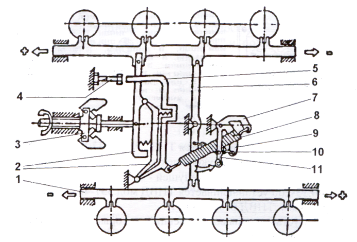Топливная система двигателя КАМАЗ Евро-1