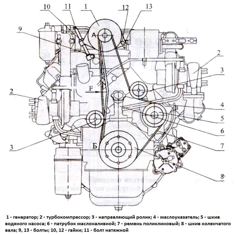 Двигатель КамАЗ 740.31А-240 / Евро-2 Автобус (1-диск.сц) 740.31А-1000400