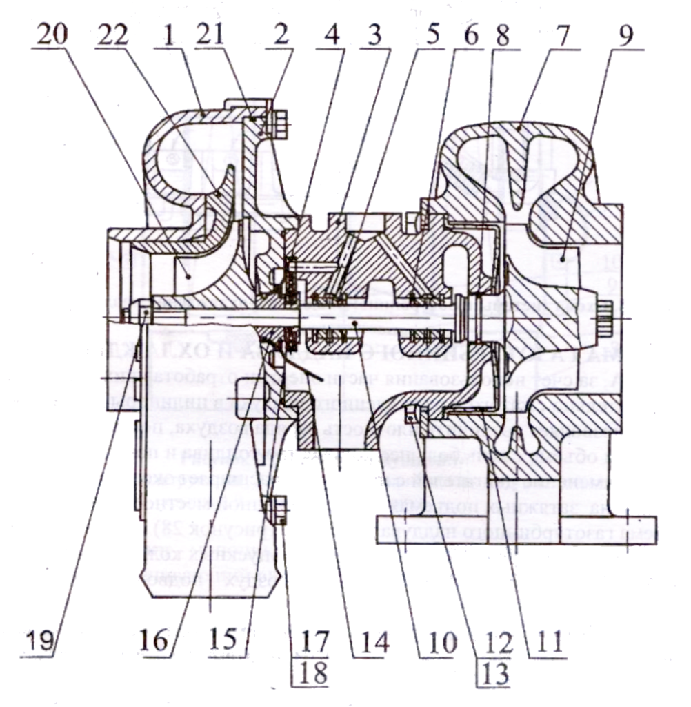 Турбокомпрессор ТКР 7С-6 - двигателя КАМАЗ Евро-2 - 740.30, 740.31