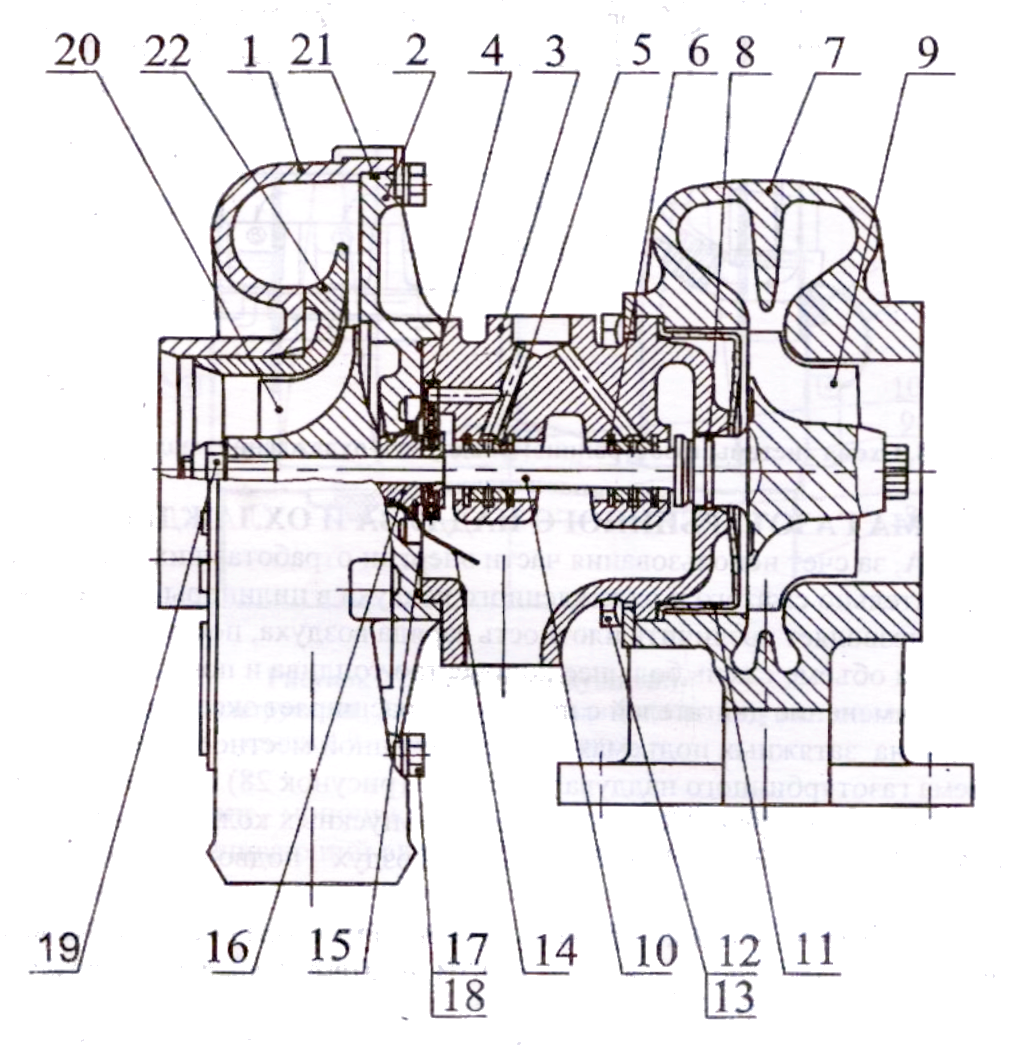Чертеж турбокомпрессора компас