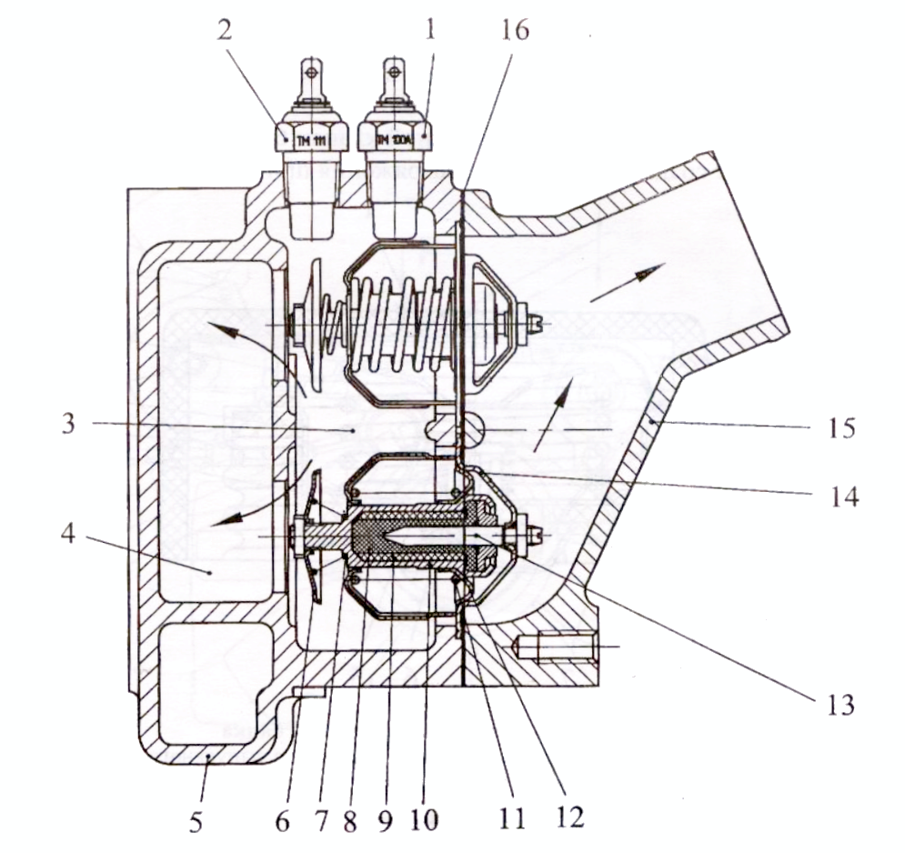 Термостаты двигателя КАМАЗ Евро-2 - 740.30, 740.31