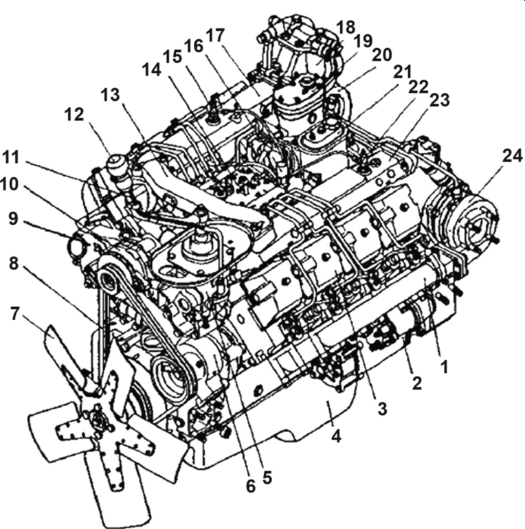 Общий вид двигателя Евро-1 740.11-240