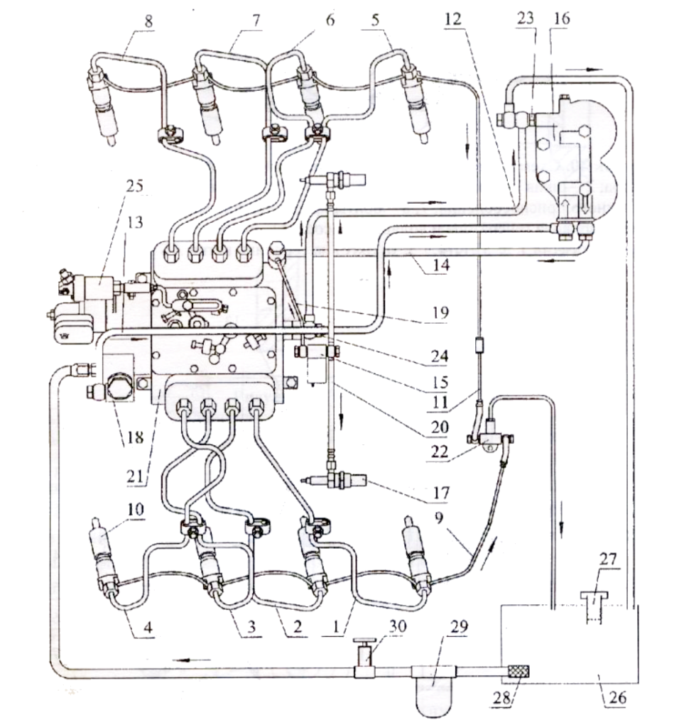 Система питания двигателя топливом  - двигателя КАМАЗ Евро-2 - 740.30, 740.31
