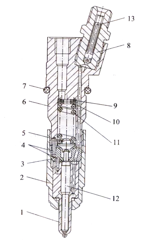 Занятие №2 «Регулировка зазоров в приводе клапанов грм двигателя КамАз-740».
