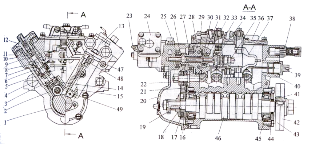 Топливная система двигателя КАМАЗ Евро-2 - 740.30, 740.31