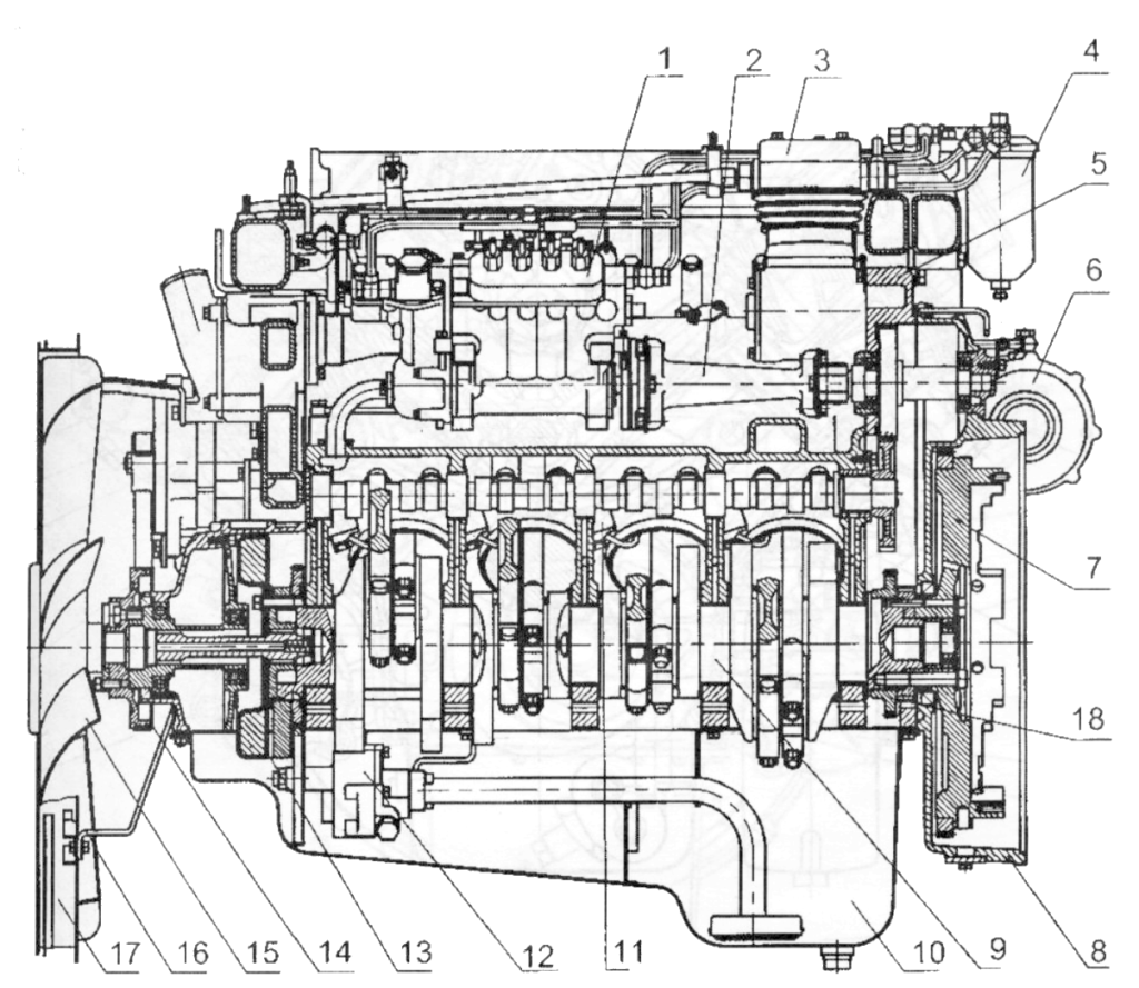 Продольный разрез двигателя КАМАЗ Евро-3 - 740.50, 740.51