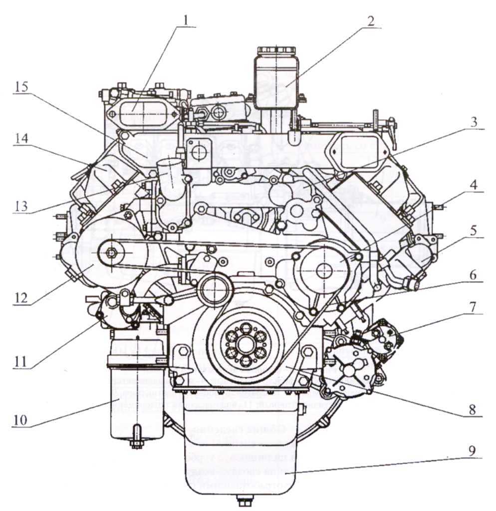 Вид спереди двигателя КАМАЗ Евро-3 - 740.50, 740.51