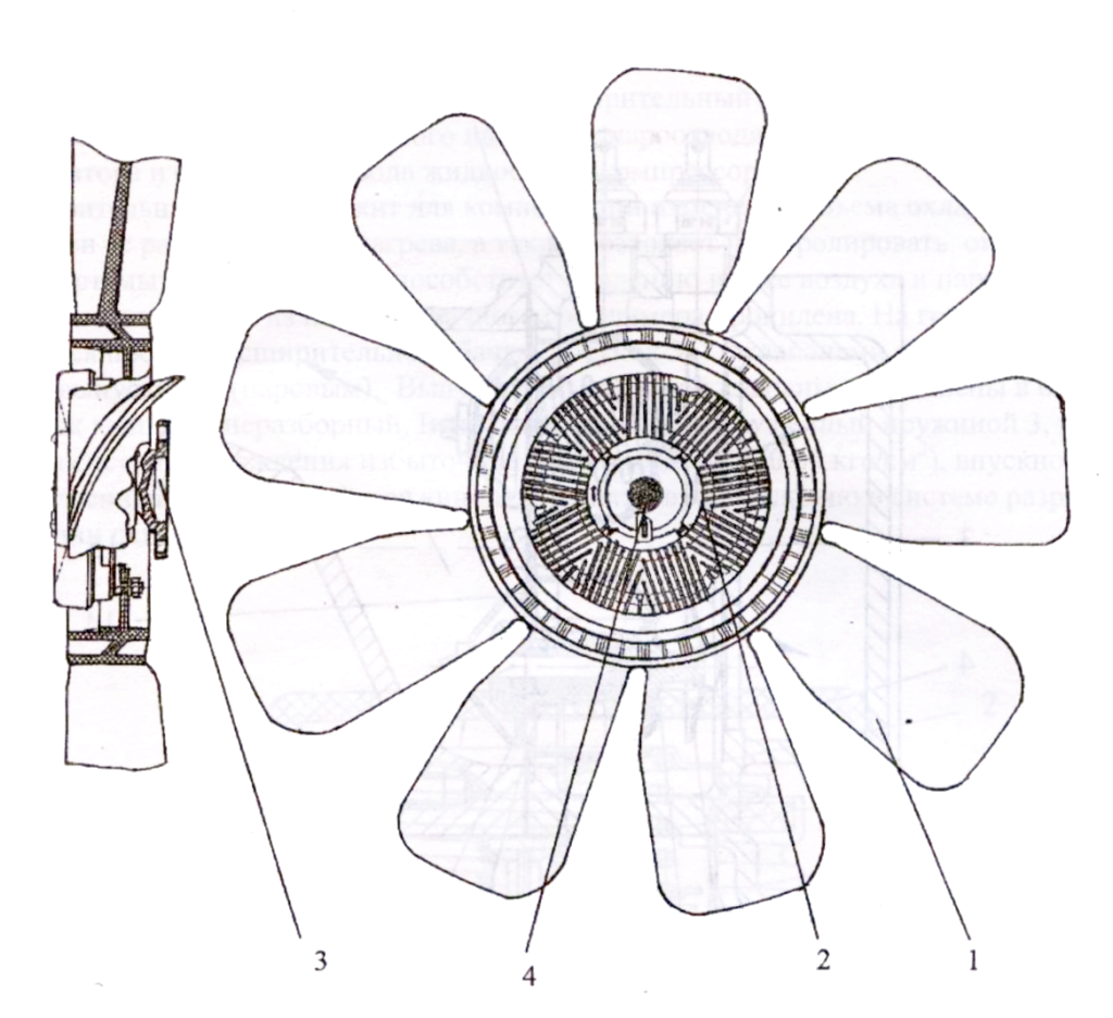 Вентилятор с муфтой привода 