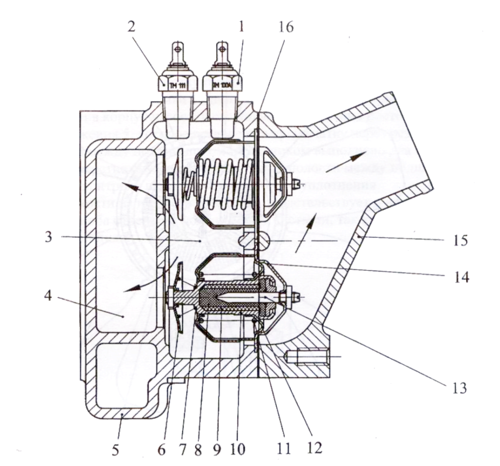 Термостаты двигателя КАМАЗ Евро-2-3 - 740.50, 740.51