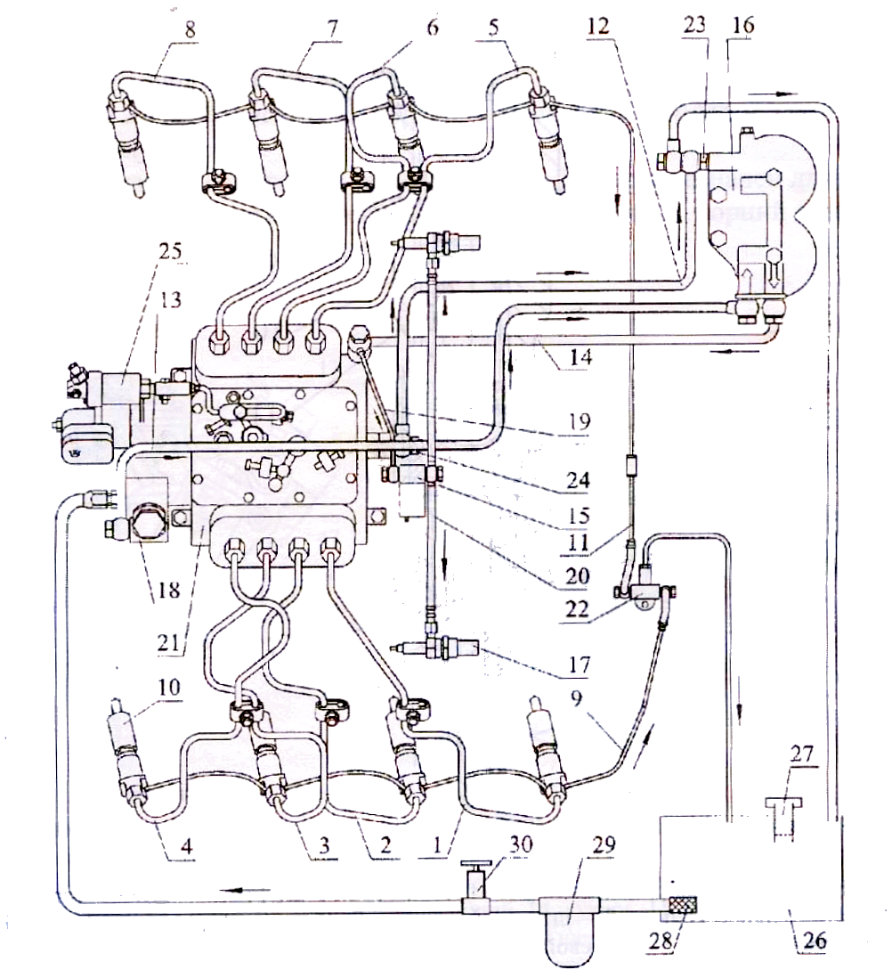 Схема топливных трубок камаз евро 3 бош