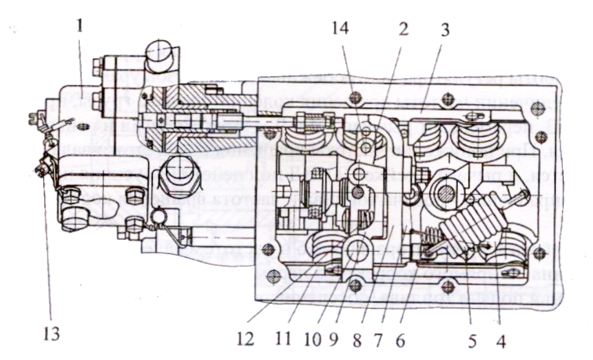 Регулятор ТНВД двигателя КАМАЗ Евро-2-3 - 740.50, 740.51