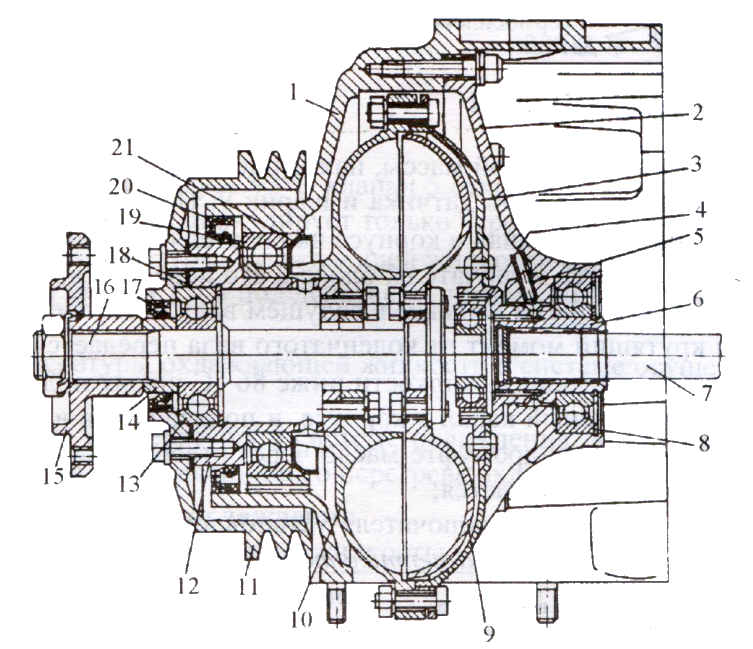 Устройство двигателя КАМАЗ Евро-1 - 740.11, 740.13, 740.14
