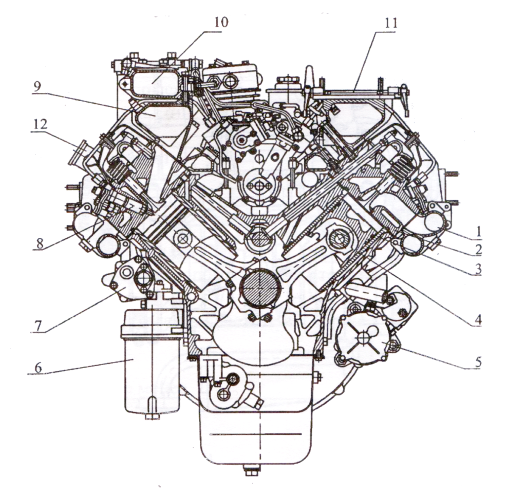 Поперечный разрез двигателя КАМАЗ ЕВРО-2 740.30-260