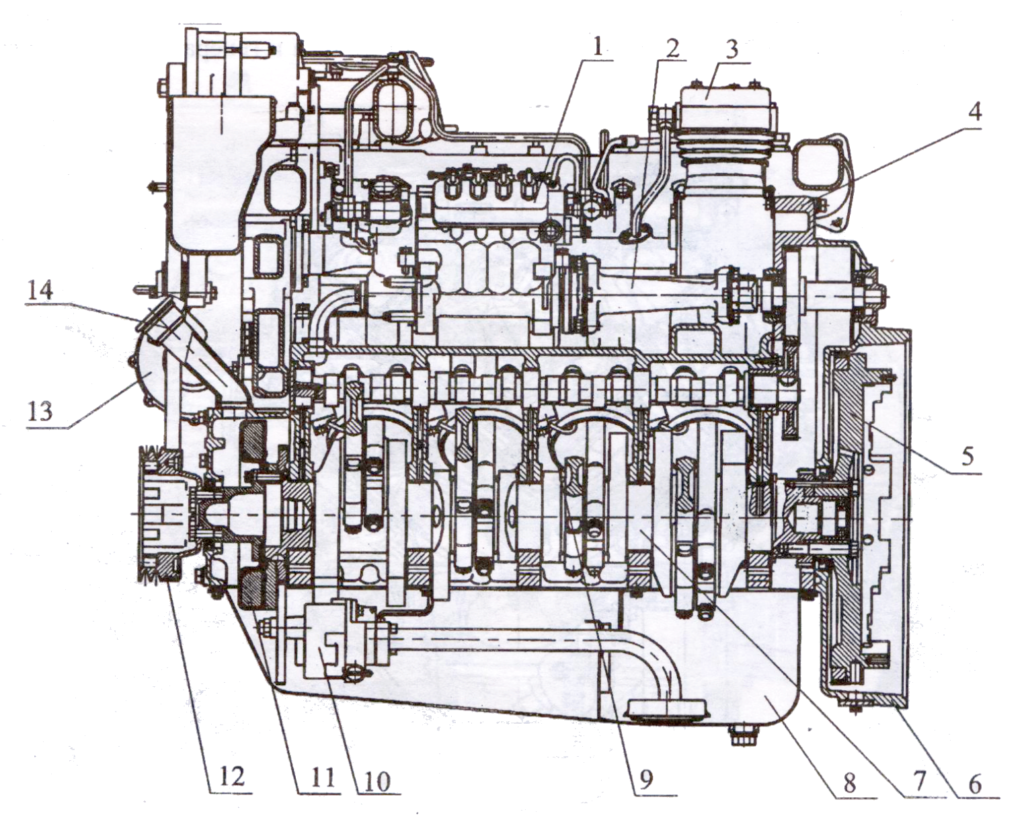 Устройство двигателя КАМАЗ Евро-2 - 740.30, 740.31