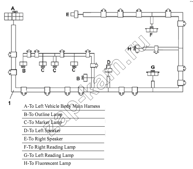 Схема/чертеж: Dome Harness Subassembly / DongFeng L3251A3 (вар.)