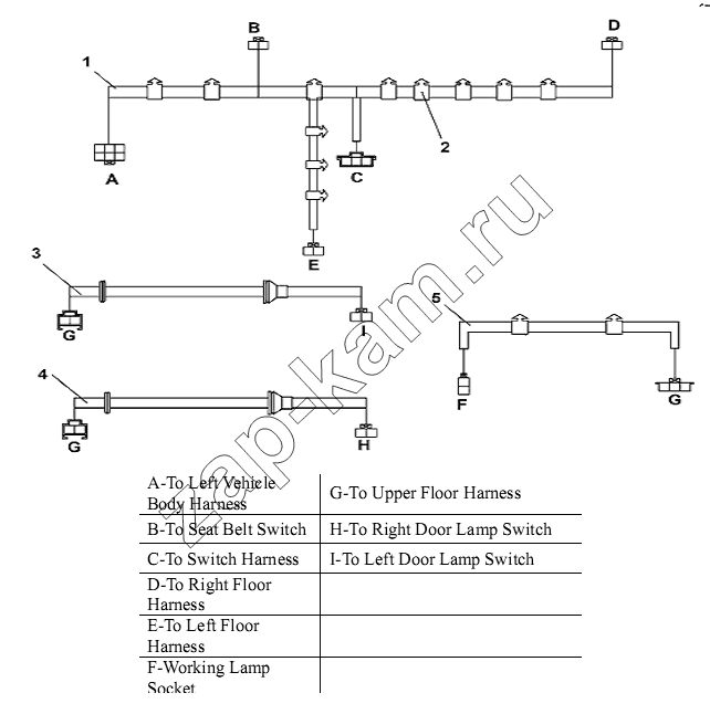 Схема/чертеж: Cab Floor Harness Subassembly / DongFeng L3251A3 (вар.)
