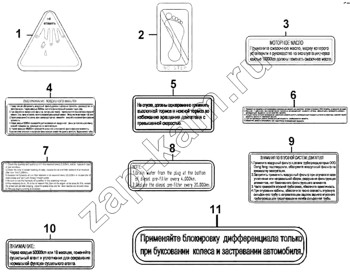Схема/чертеж: Instruction plate Group / DongFeng DFL-3251AW1