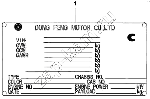 Схема/чертеж: Identification Tab Group / DongFeng DFL-3251AW1