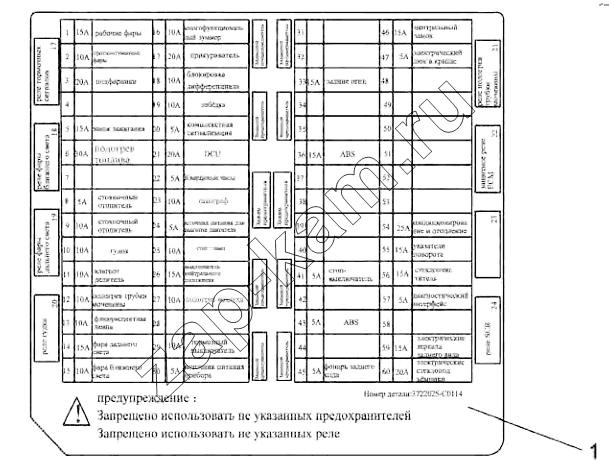 Схема/чертеж: Fuse Box Group / DongFeng DFL-3251AW1