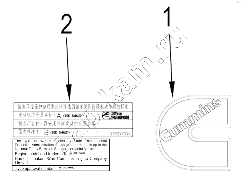 Схема/чертеж: 1S42591000201 Engine-name plate / Foton 4189SLFKA-AEZA01