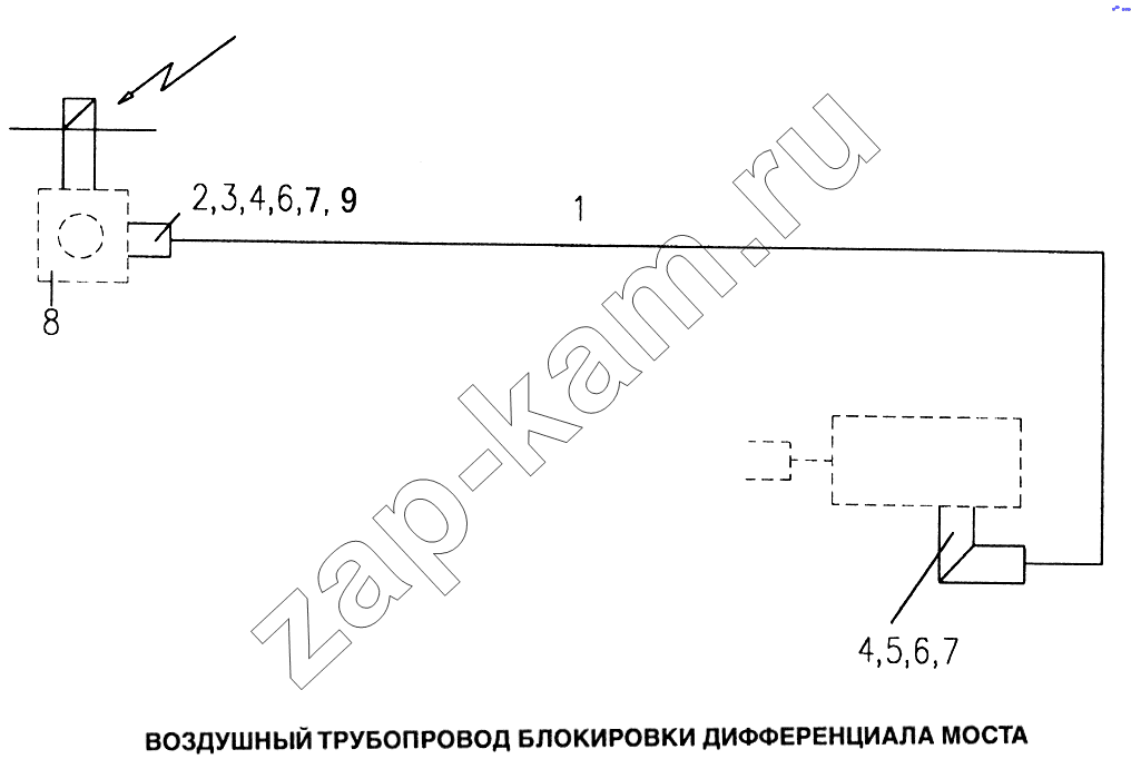 Схема/чертеж: Воздушный трубопровод блокировки дифференциала моста / HOWO Howo