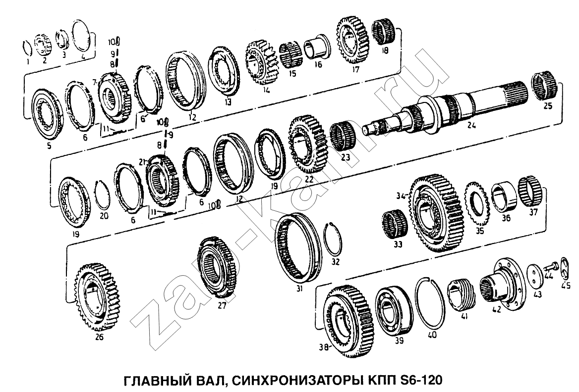 Схема/чертеж: Главный вал, синхронизаторы КПП S6-120 / HOWO Howo
