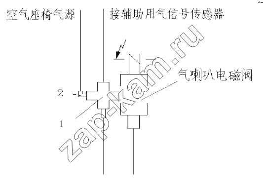 Схема/чертеж: Air seat operate device / HOWO Howo A7 8x4