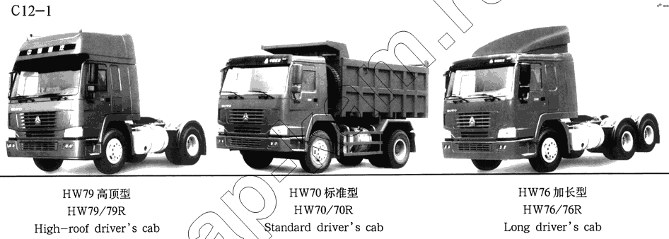Схема/чертеж: DRIVER'S CAB (C12-1) / HOWO Sinotruck (полный)