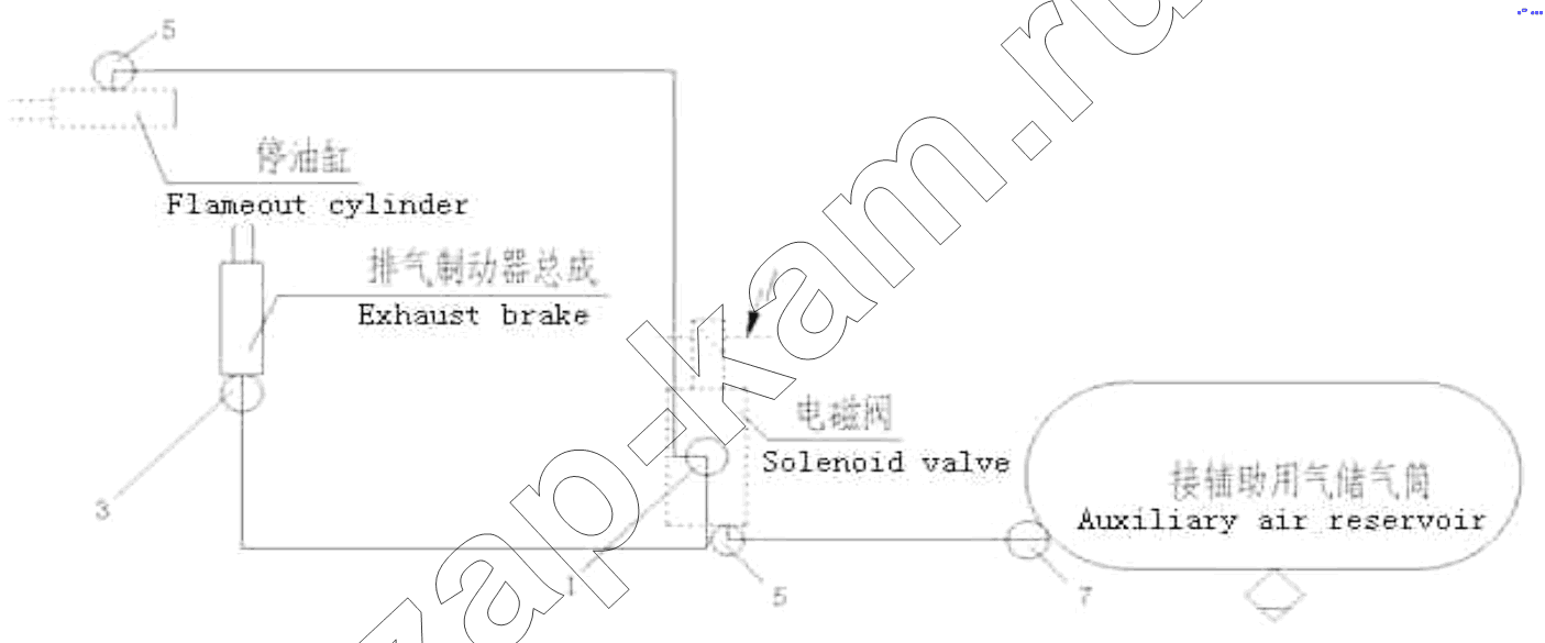 Схема/чертеж: Engine Exhaust Brake System / HOWO ZZ3327N3647C-N2WA