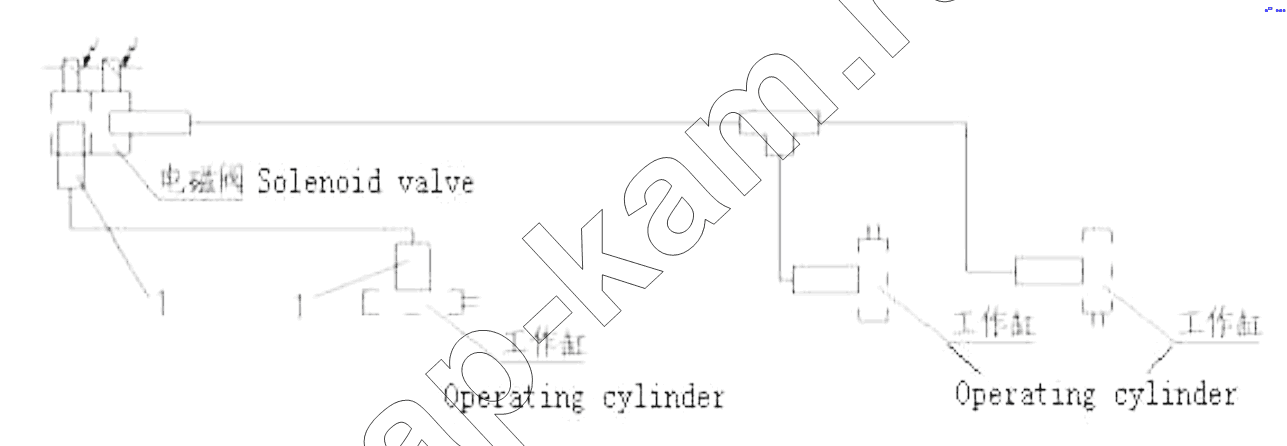 Схема/чертеж: Interaxle Diff. Control System 1 / HOWO ZZ3327N3647C-N2WA