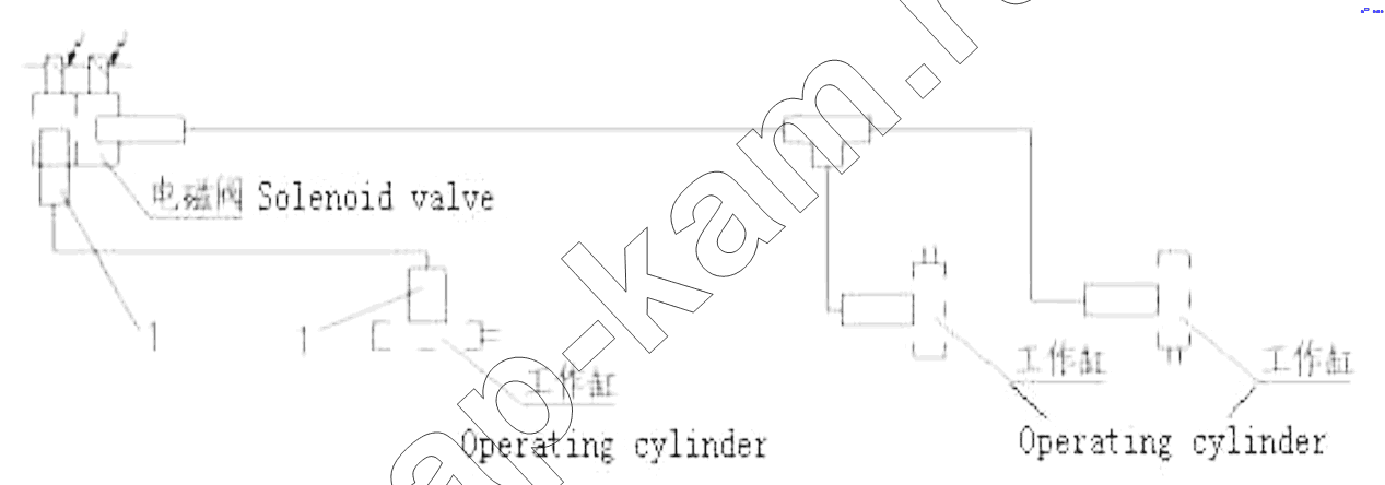 Схема/чертеж: Interaxle Diff. Control System 2 / HOWO ZZ3327N3647C-N2WA