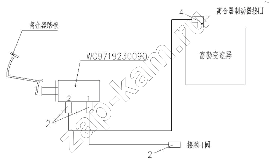 Схема/чертеж: Clutch Brake Gas control devices / HOWO ZZ3327N3647C-N2WA