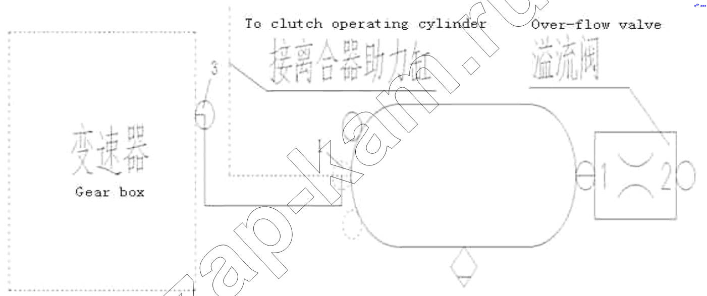 Схема/чертеж: Gearbox Air System / HOWO ZZ3327N3647C-N2WA