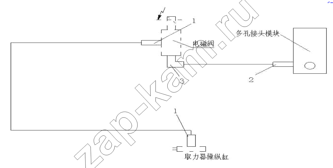 Схема/чертеж: PTO gas control devices / HOWO ZZ3327N3647C-N2WA