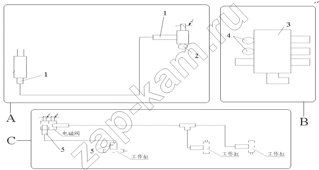 Схема/чертеж: Automobile gas unit 1 / HOWO ZZ4257N3247N1B_A7_D12_380