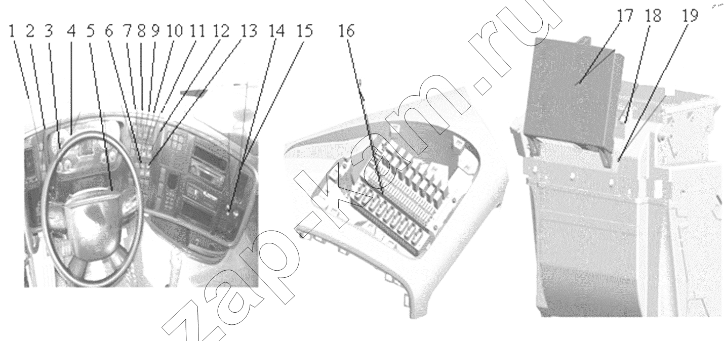 Схема/чертеж: Tractor electrical instrument / HOWO ZZ4257N3247N1B_A7_D12_380