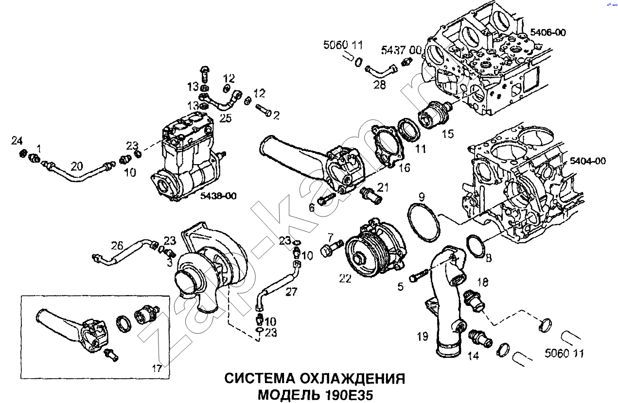 Схема/чертеж: Система охлаждения / IVECO EuroTech CURSOR
