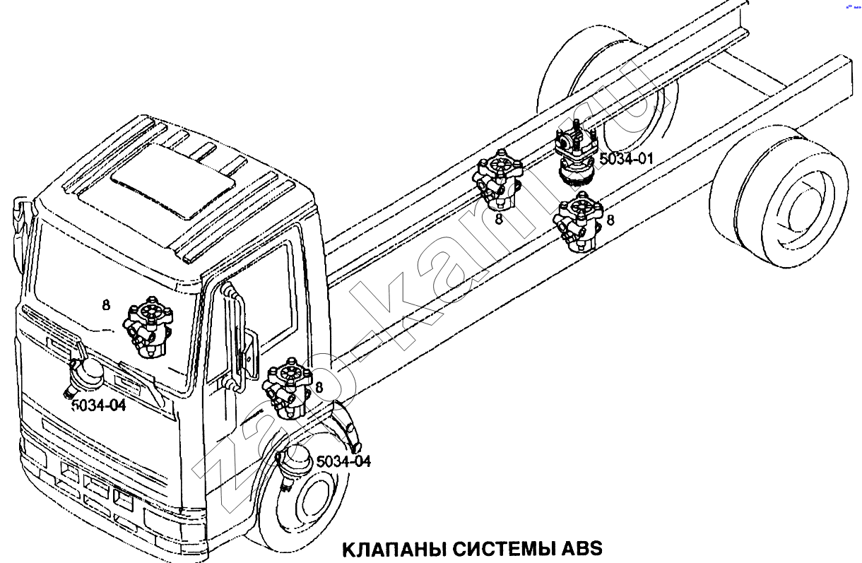 Схема/чертеж: Клапаны системы ABS / IVECO EuroTech CURSOR