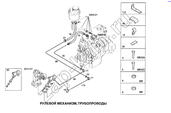 Схема/чертеж: Рулевой механизм, трубопроводы / IVECO Stralis