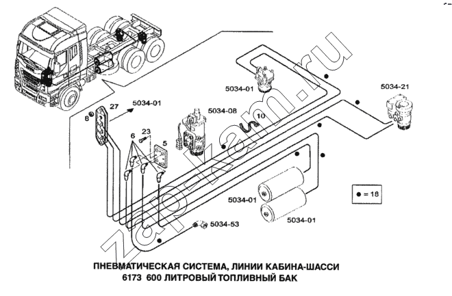 Схема/чертеж: Пневматическая система, линии кабина-шасси / IVECO Stralis