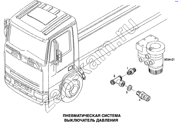 Схема/чертеж: Пневматическая система, выключатель давления / IVECO Stralis