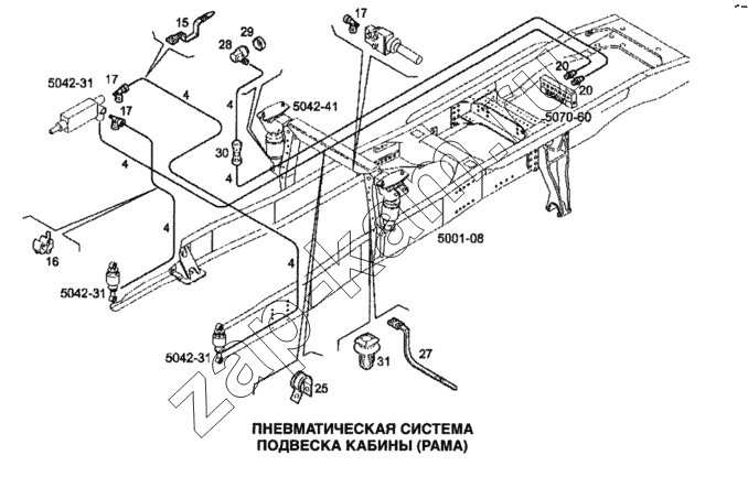 Схема/чертеж: Пневматическая система, подвеска кабины (рама) / IVECO Stralis