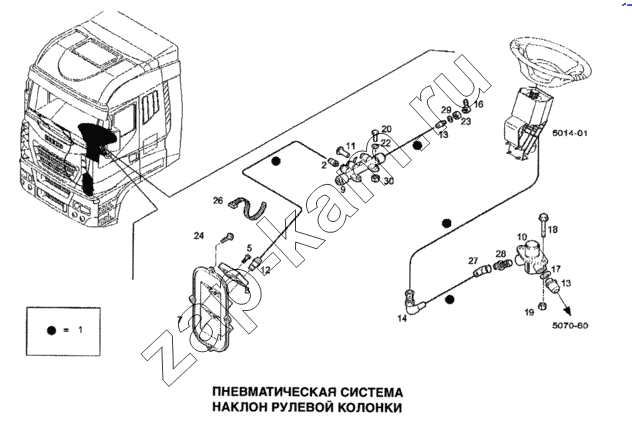 Схема/чертеж: Пневматическая система, наклон рулевой колонки / IVECO Stralis