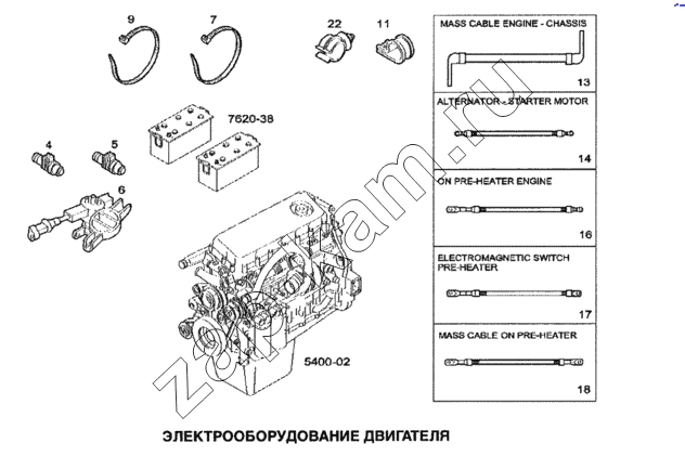 Схема/чертеж: Электрооборудование двигателя / IVECO Stralis