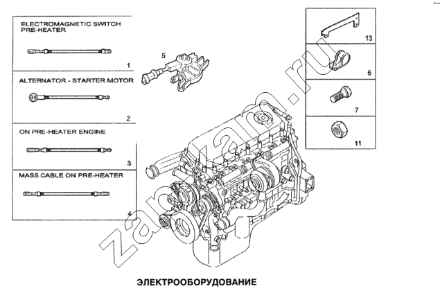 Схема/чертеж: Электрооборудование / IVECO Stralis