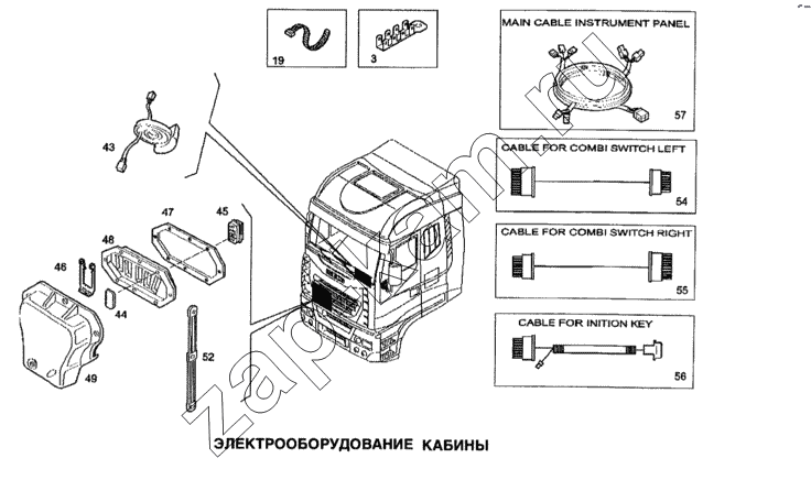 Схема/чертеж: Электрооборудование кабины / IVECO Stralis