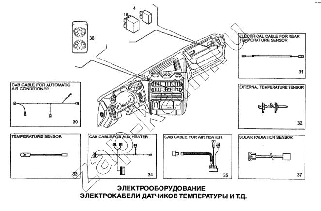 Схема/чертеж: Электрооборудование, электрокабели датчиков температуры / IVECO Stralis