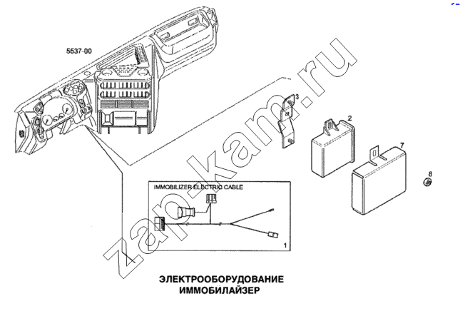 Схема/чертеж: Электрооборудование, иммобилайзер / IVECO Stralis