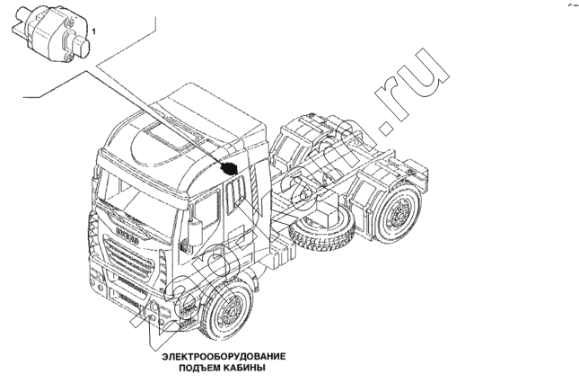 Схема/чертеж: Электрооборудование, подъем кабины / IVECO Stralis