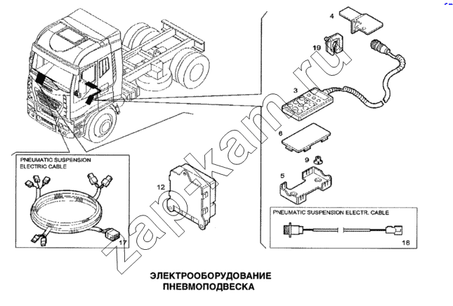 Схема/чертеж: Электрооборудование, пневмоподвеска / IVECO Stralis